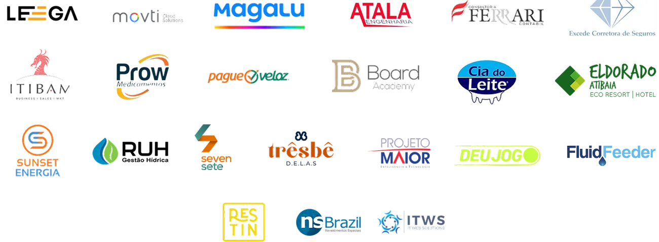 Logotipos de empresas atendidas: Leega, Movti, Magalu, Atala Engenharia, Consultoria Ferrari, Excede Corretora, Itiban, Prow Medicamentos, Pague Veloz, Board Academy, Cia do Leite, Eldorado Atibaia, Sunset Energia, RUH Gestão Hídrica, Seven Sete, Trêsbê, Projeto Maior, Deu Jogo, Fluid Feeder, Restin, NS Brazil e ITWS.